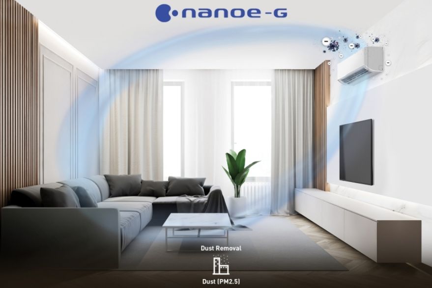 Công nghệ Nanoe - G có khả năng loại bỏ được đến 99% các hạt bụi li ti