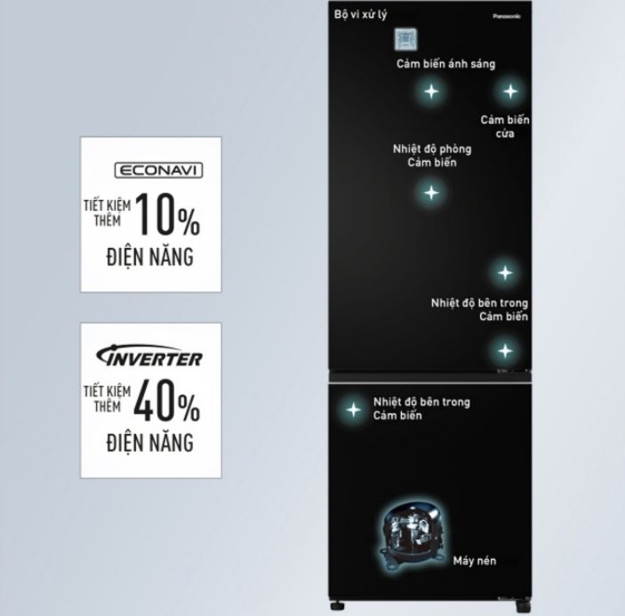 Trang bị công nghệ Inverter cùng cảm biến Econavi tiết kiệm điện tối ưu