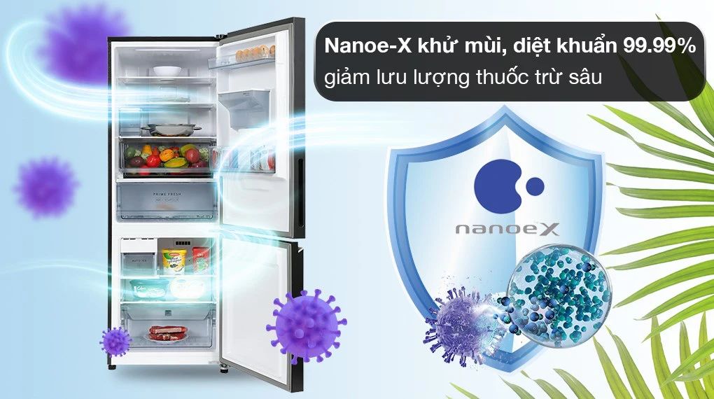 Công nghệ nanoe X loại bỏ hiệu quả vi khuẩn, giảm lưu lượng thuốc trừ sâu