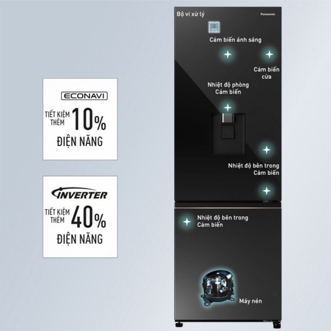 Cảm biến ECONAVI kết hợp inverter giúp tiết kiệm điện hiệu quả