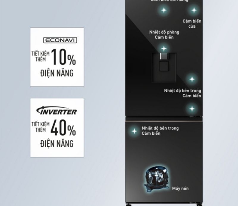 Tủ lạnh Panasonic NR-BV361WGKV 325 lít Inverter 8 tiết kiệm đinệ với công nghệ ECONAVI và inverter