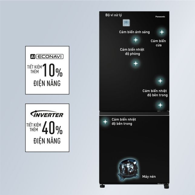Cảm biến ECONAVI được tích hợp trên chiếc tủ lạnh Panasonic