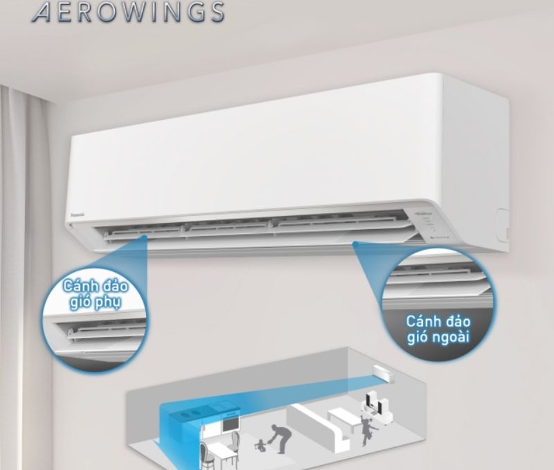 Chế độ AEROWINGS đưa luồng gió thôi ra xa hơn
