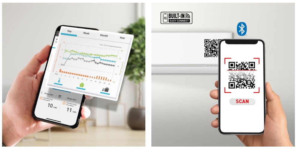 Giám sát được mức tiêu thụ điện năng và xác định