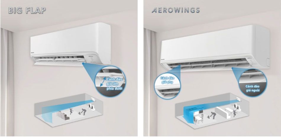 Cánh đảo gió lớn hơn, đem đến luồng không khí lạnh được lan tỏa rộng