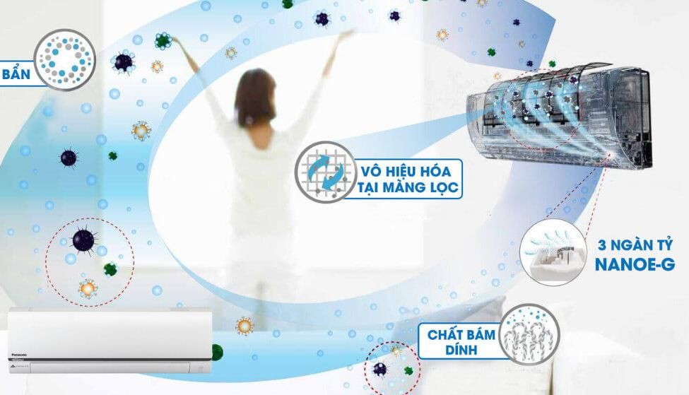 Dàn lạnh treo tường Multi đã được hãng trang bị thêm bộ lưới lọc kháng khuẩn