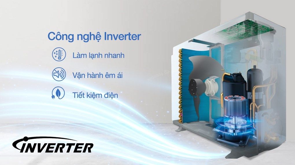 Công nghệ Inverter có khả năng vận hành êm ái, duy trì ổn định công suất và nhiệt độ