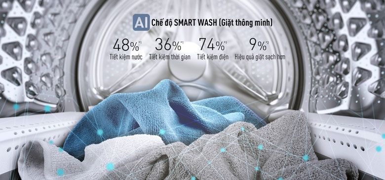 Máy giặt lồng đứng Panasonic NA-FD180W3BV 18 kg Inverter 4 Công nghệ giặt AI Smart Wash thông minh