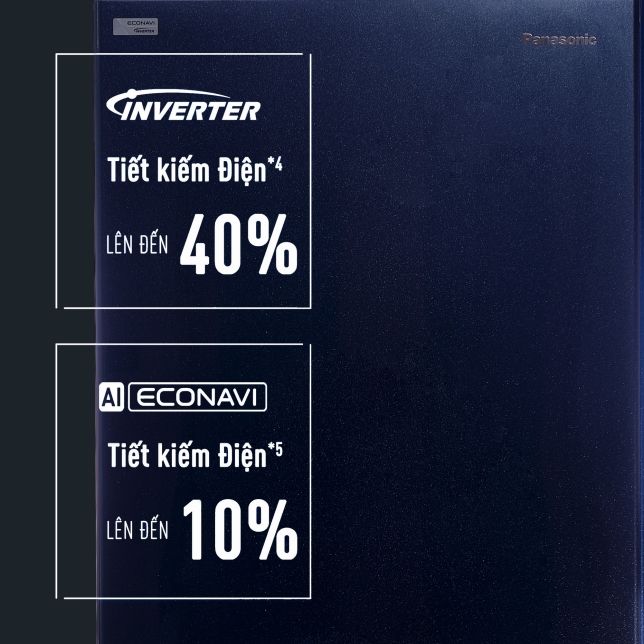 Công nghệ inverter tiết kiệm điện tối ưu