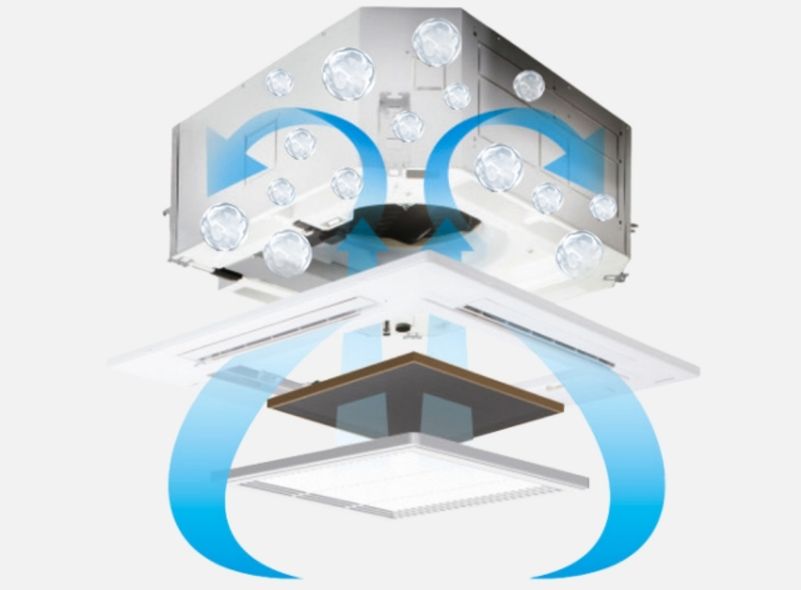 chức năng vệ sinh bên trong để ngăn ngừa nấm mốc hiệu quả