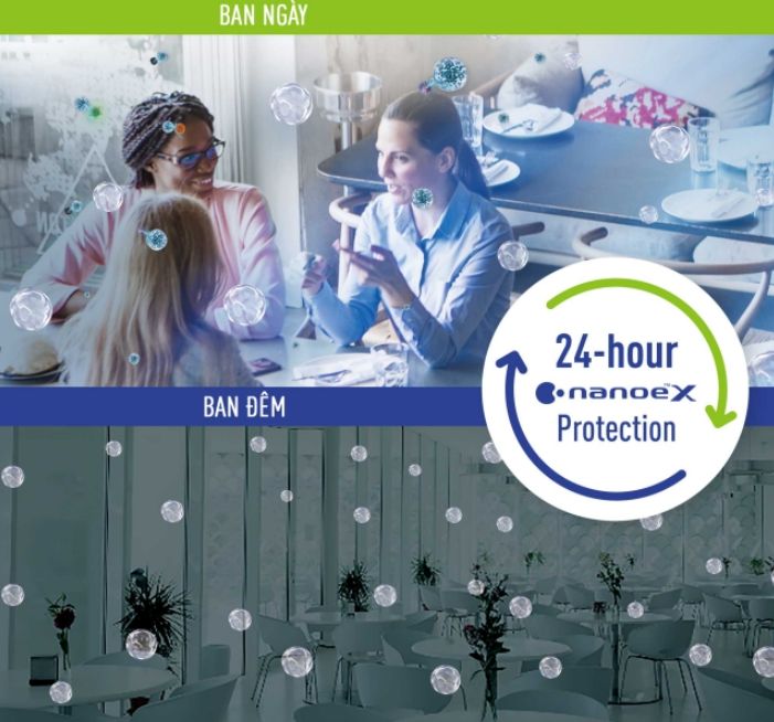 Trang bị công nghệ Nanoe X giúp lọc sạch không khí suốt 24 giờ