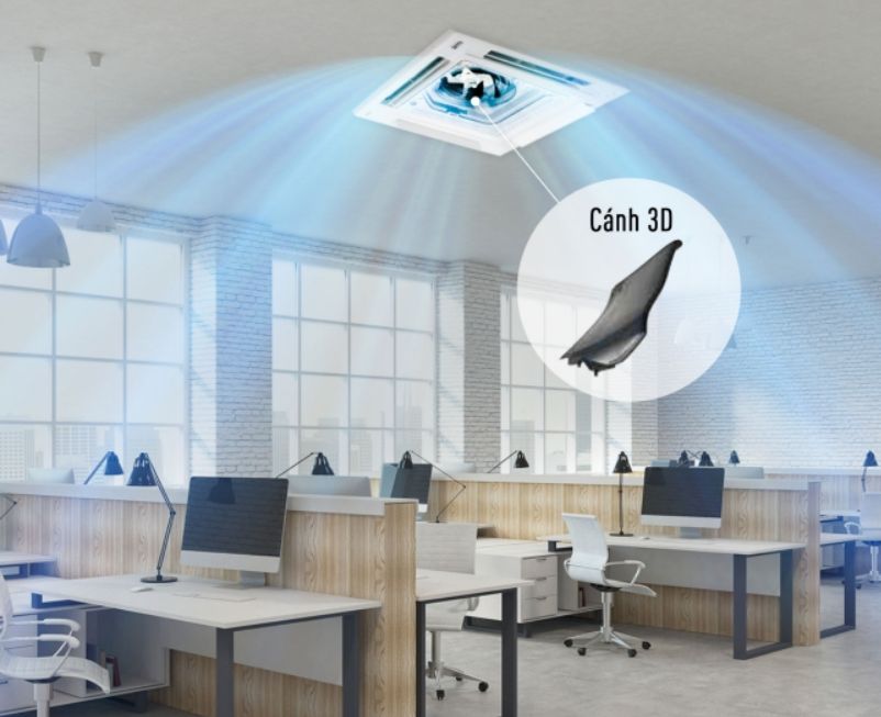 Quạt Turbo sở hữu chiếc cánh quạt xoắn 3D tạo luồng gió mạnh mẽ