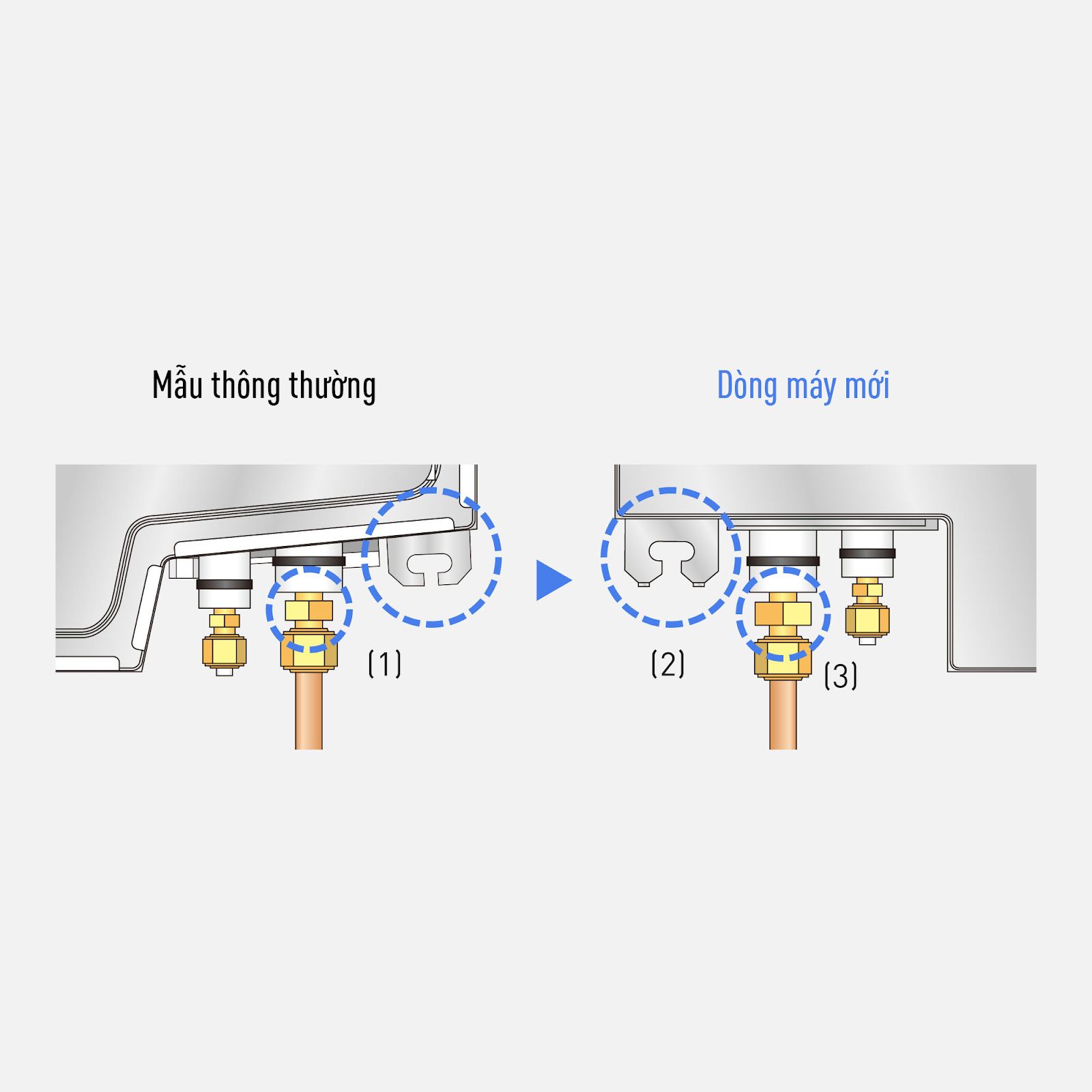 Dàn lạnh cũng được thiết kế cải tiến dễ dàng lắp đặt hơn