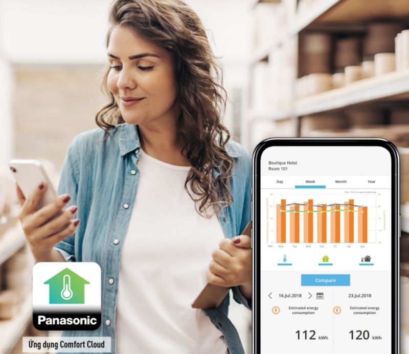 Âm trần Panasonic S-2430PU3H/U-30PR1H5 1 chiều inverter 30000BTU 10 Panasonic Comfort Cloud có thể điều khiển điều hòa ở mọi lúc mọi nơi bằng chiếc điện thoại thông minh