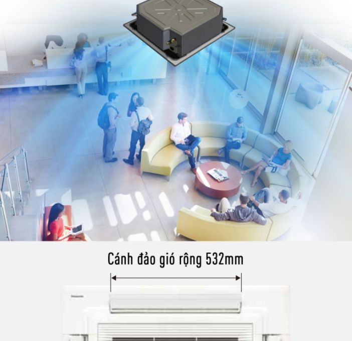 Âm trần Panasonic S-2430PU3HA/U-24PRH1H5 24000BTU 1 chiều inverter 5 Cánh đảo gió được thiết kế rộng hơn, có thể tạo ra luồng gió 360 độ