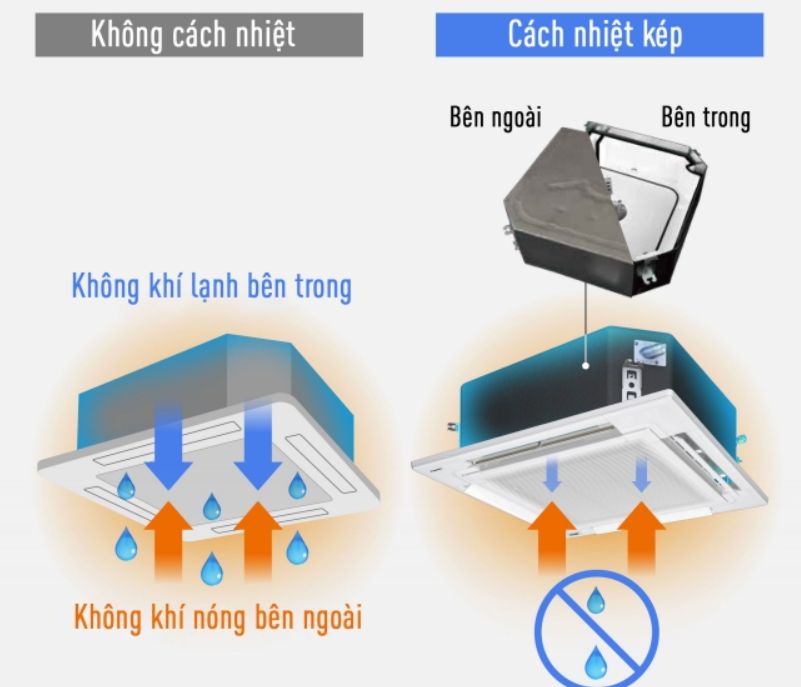 S 30PU1H5B U 30PN1H5 10