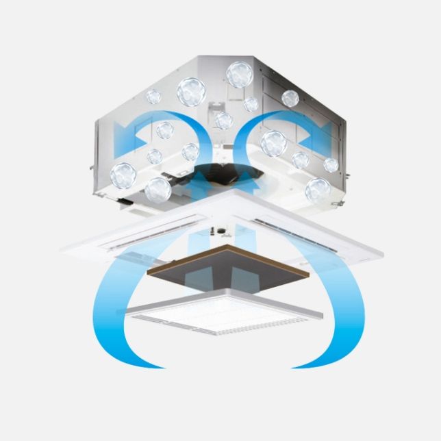 Nanoe X sẽ được kích hoạt tự động để ngăn chặn sự phát triển của nấm mốc, giảm thiểu mùi hôi hiệu quả