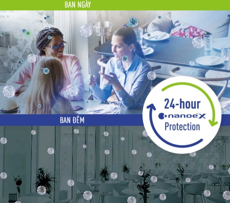 Đem đến cho bạn nguồn không khí sạch sẽ suốt 24 giờ