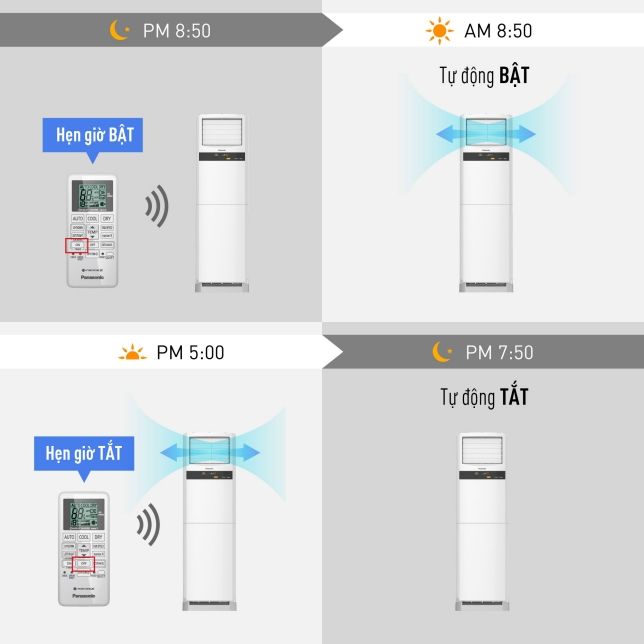 Điều hòa cây Panasonic S-43PB3H5/U-43PSB3H5 43000BTU 1 chiều inverter 9 Tính năng hẹn giờ được cài đặt linh hoạt, có thể đặt thời gian bắt đầu và kết thúc trong vòng 12h