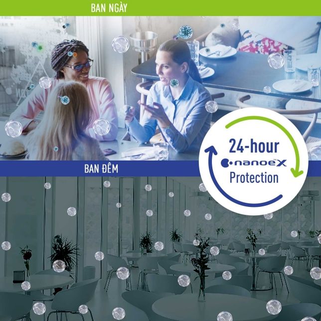 Điều hòa cây Panasonic S-43PB3H5/U-43PSB3H5 43000BTU 1 chiều inverter 5 Trang bị công nghệ Nanoe X giúp bảo vệ sức khỏe cho người sử dụng.