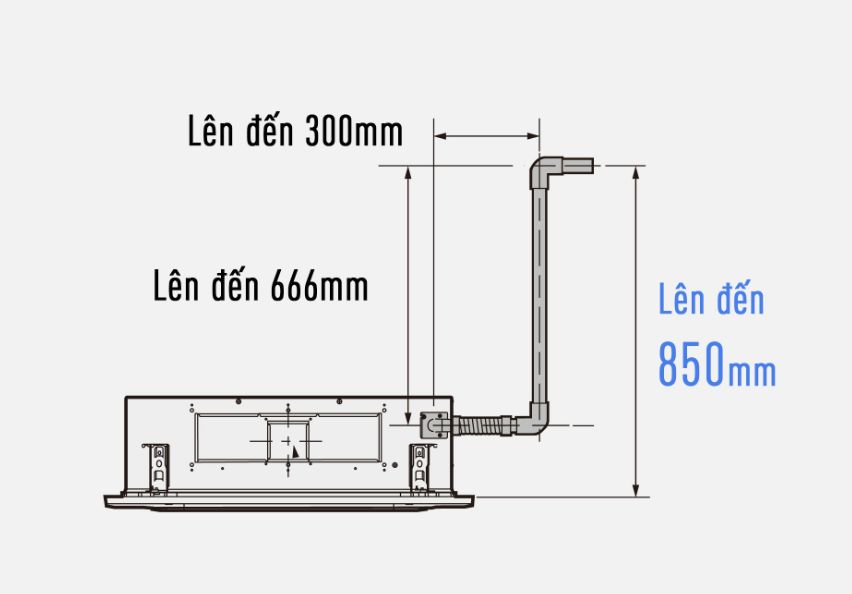 Điều hòa cassette âm trần Panasonic S-50PU1H5B/U-50PN1H8 48000BTU 1 chiều 6 Chiều cao ống nước ngưng lên đến 850mm từ bề mặt trần