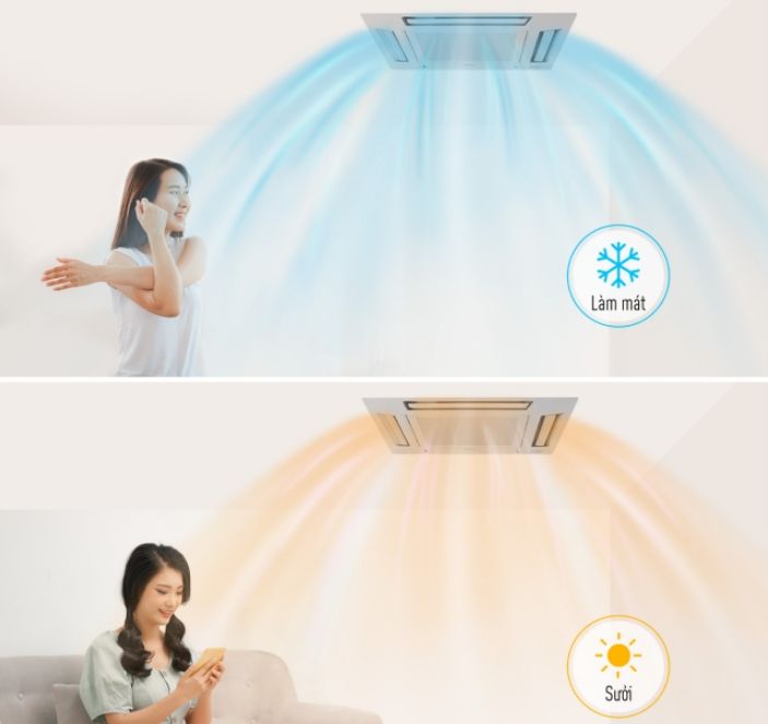 Dàn lạnh cassette Multi Panasonic CS-MZ25WB4H8A 2 chiều 9000BTU inverter 4 Multi Panasonic CS-MZ25WB4H8A mang đến sự thoải mái, dễ chịu