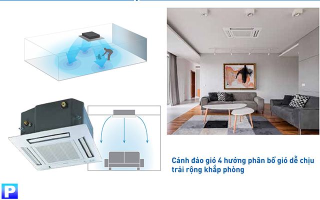 Panasonic đem đến cho người dùng luồng không khí mát lạnh với 4 hướng thổi