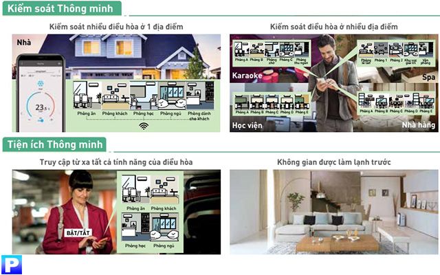 Ứng dụng Comfort Cloud giúp bạn quản lí điều hòa ngay trên điện thoại