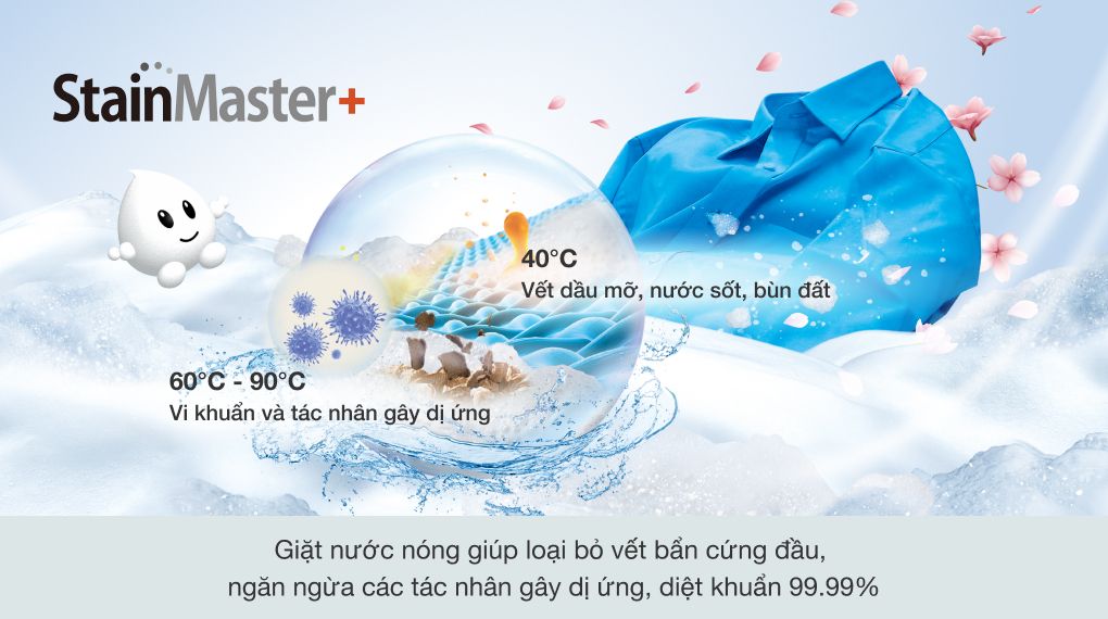 Công nghệ giặt hơi nước Stain Master+ diệt khuẩn tối ưu