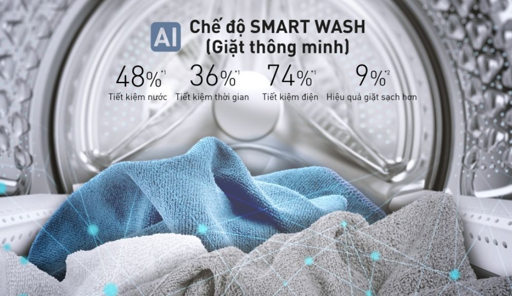 Máy giặt sấy Panasonic NA-V10FR1BVT inverter 10kg màu đen 7 Cảm biến thông minh AI Smart Wash