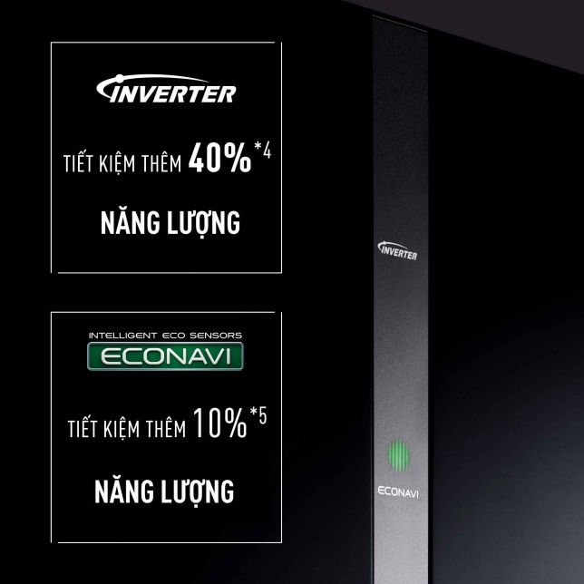 Tủ lạnh Panasonic NR-BX421WGKV inveter 380 lít 6 Tiết kiệm điện với công nghệ inverter kết hợp econavi