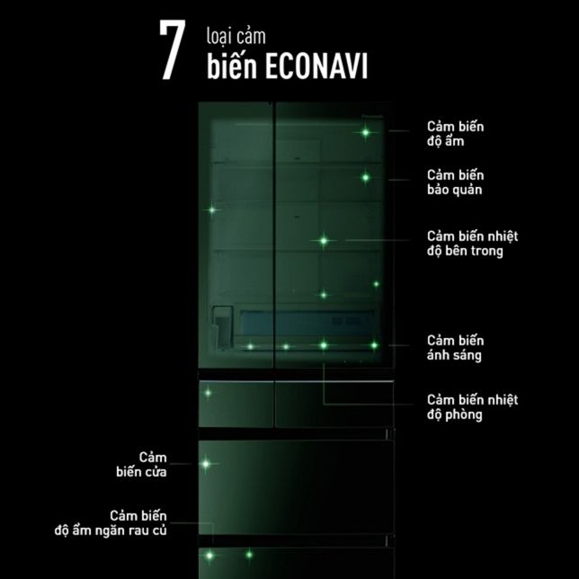 Tủ lạnh Multi Door Panasonic NR-F503GT-X2 491 lít inverter 7 7 cảm biến thông minh Econavi