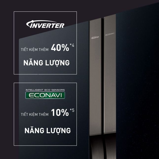 Trang bị công nghệ inverter hiện đại cùng công nghệ Econavi