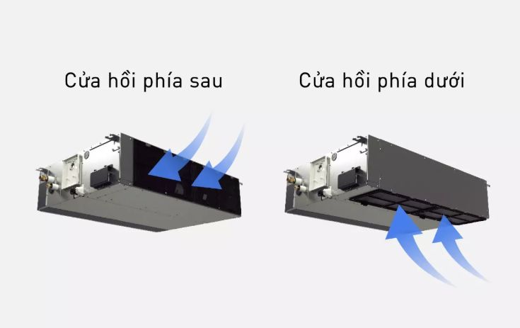 Cửa lấy gió hồi được tùy chọn ở phía dưới hoặc phía sau 