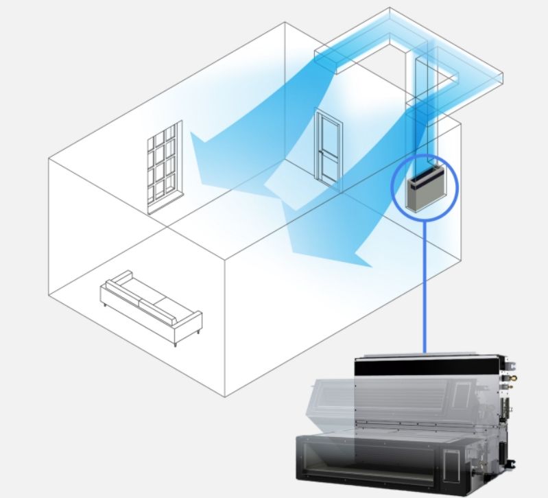 Điều hòa nối ống gió Panasonic S-18PF3HB/U-18PZ3H58 18000BTU 2 chiều inverter 4 Khay hứng nước ngưng thiết kế đột phá, đem đến sự linh hoạt vượt trội từ đó việc lắp đặt