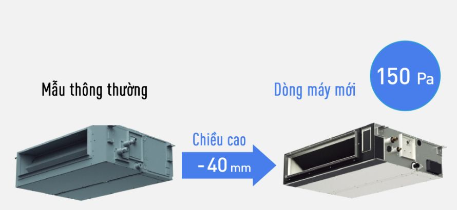 Dàn lạnh đã giảm đến 40mm chiều cao và đến 10% trọng lượng 
