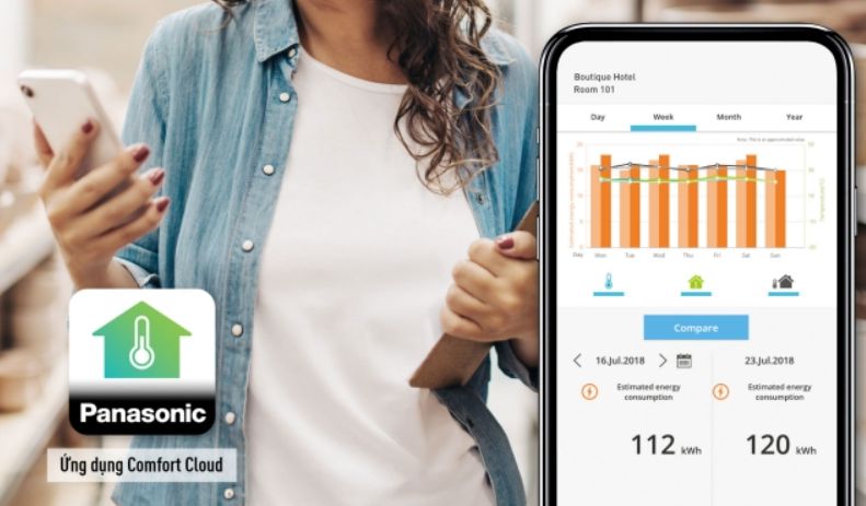 Panasonic Comfort Cloud bạn có thể điều khiển điều hòa ở mọi lúc