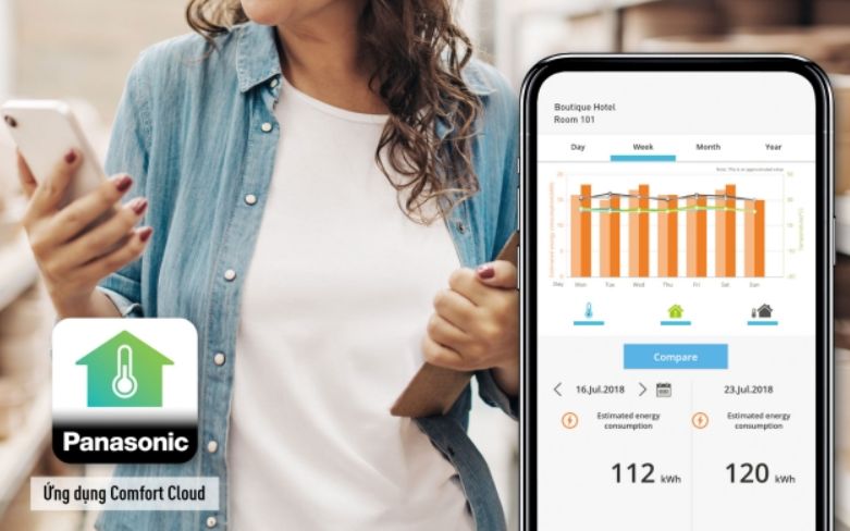 Panasonic Comfort Cloud sẽ hỗ trợ bạn điều khiển không khí ở mọi nơi bằng thiết bị di động