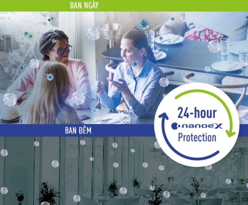 Công nghệ Nanoe X có khả năng loại bỏ một số loại vi khuẩn, vi rút, phấn hoa... 