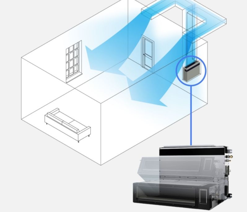 Điều hòa nối ống gió Panasonic S-3448PF3H/U-48PRH1H8 1 chiều inverter 48000BTU 4 Không chỉ lắp đặt theo chiều ngang mà còn có thể lắp theo chiều dọc, có thể phù hợp được với mọi loại trần
