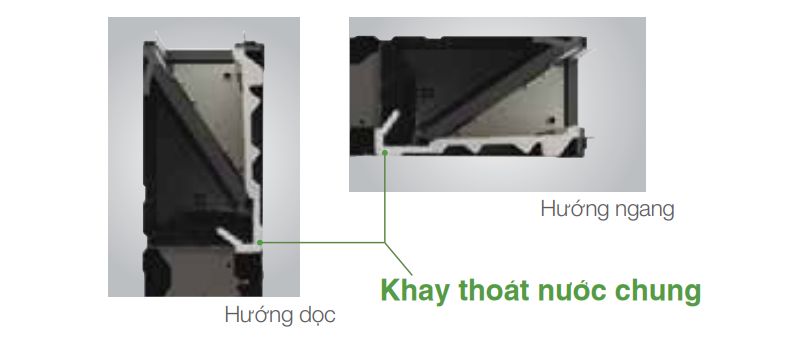 Cột áp sở hữu quạt mạnh mẽ, chính vì thế mà không khí nanoe X sẽ dễ dàng di chuyển hơn