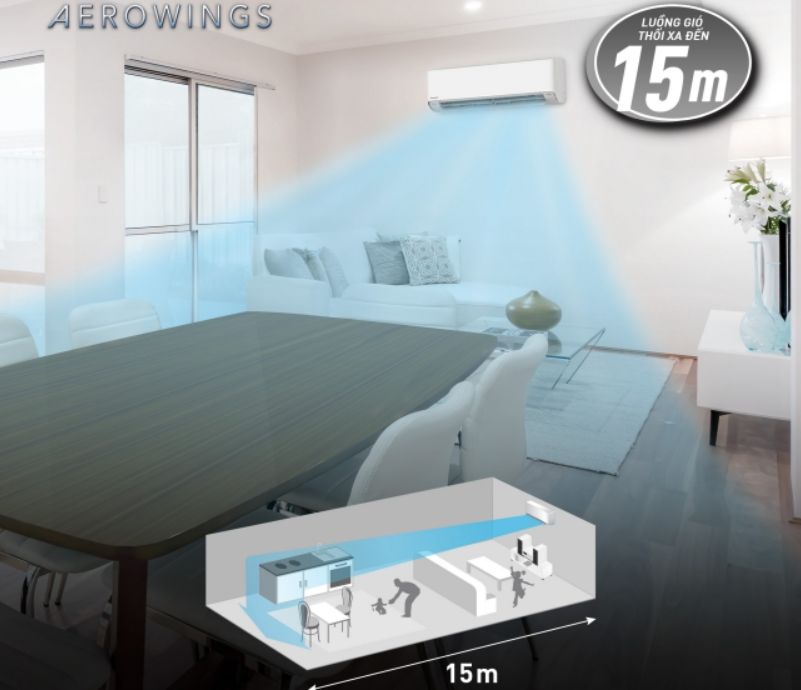 AEROWINGS có thể thổi gió xa lên đến 15 mét nhờ việc kết hợp hai cánh đảo gió ngược điều khiển độc lập