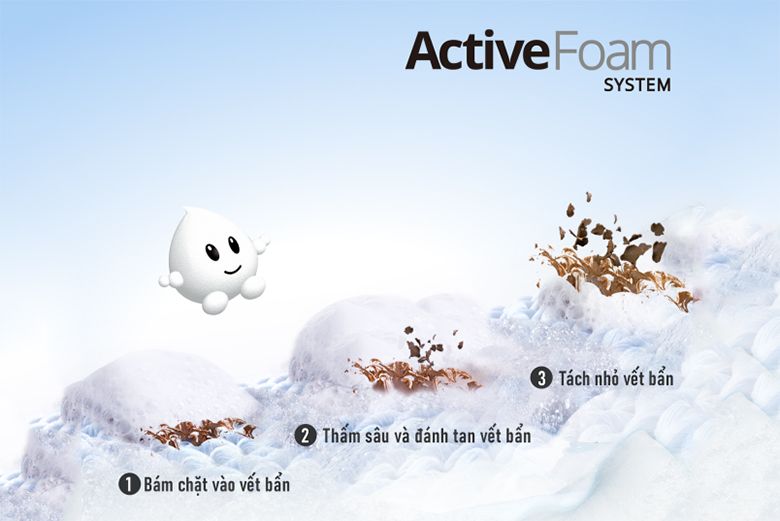 Máy giặt Panasonic NA-V90FA1LVT Inverter 9 kg 6 Hệ thống Active Foam tạo bọt thấm sâu vào sợi vải