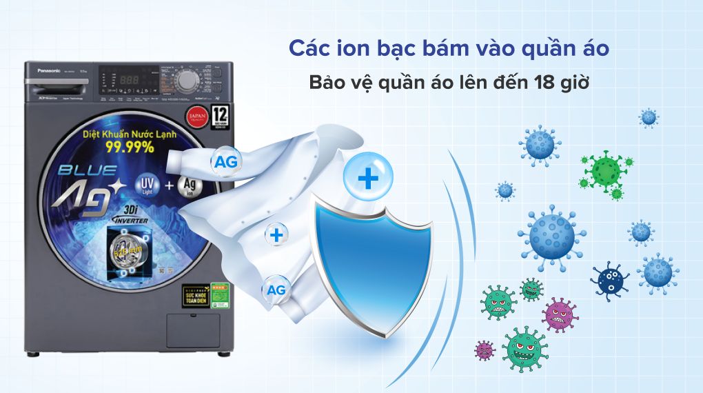 Blue Ag+ sử dụng tia UV chiếu sáng và kích hoạt các ion bạc để diệt khuẩn
