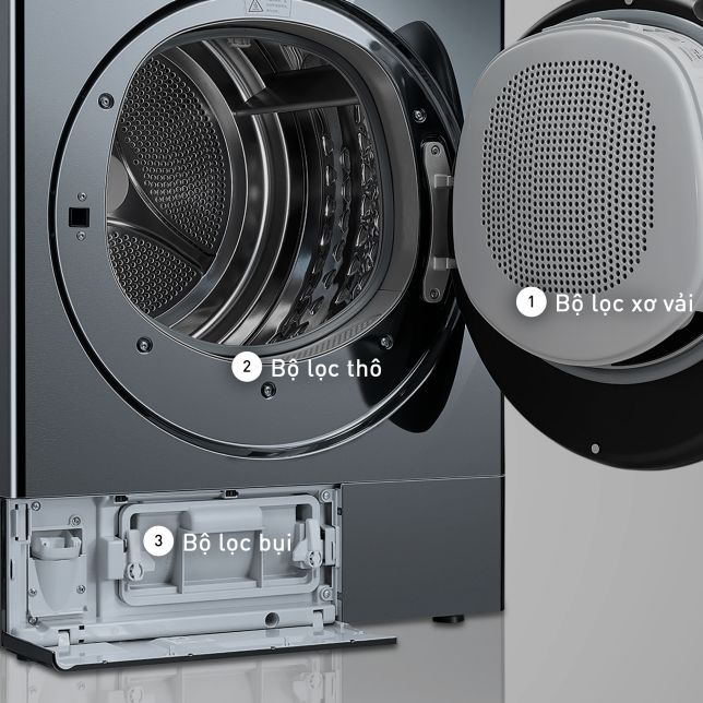 Thiết kế bộ lọc 3 lớp hiện đại giúp lọc sạch các hạt bụi cỡ lớn, xơ vải và bụi mịn