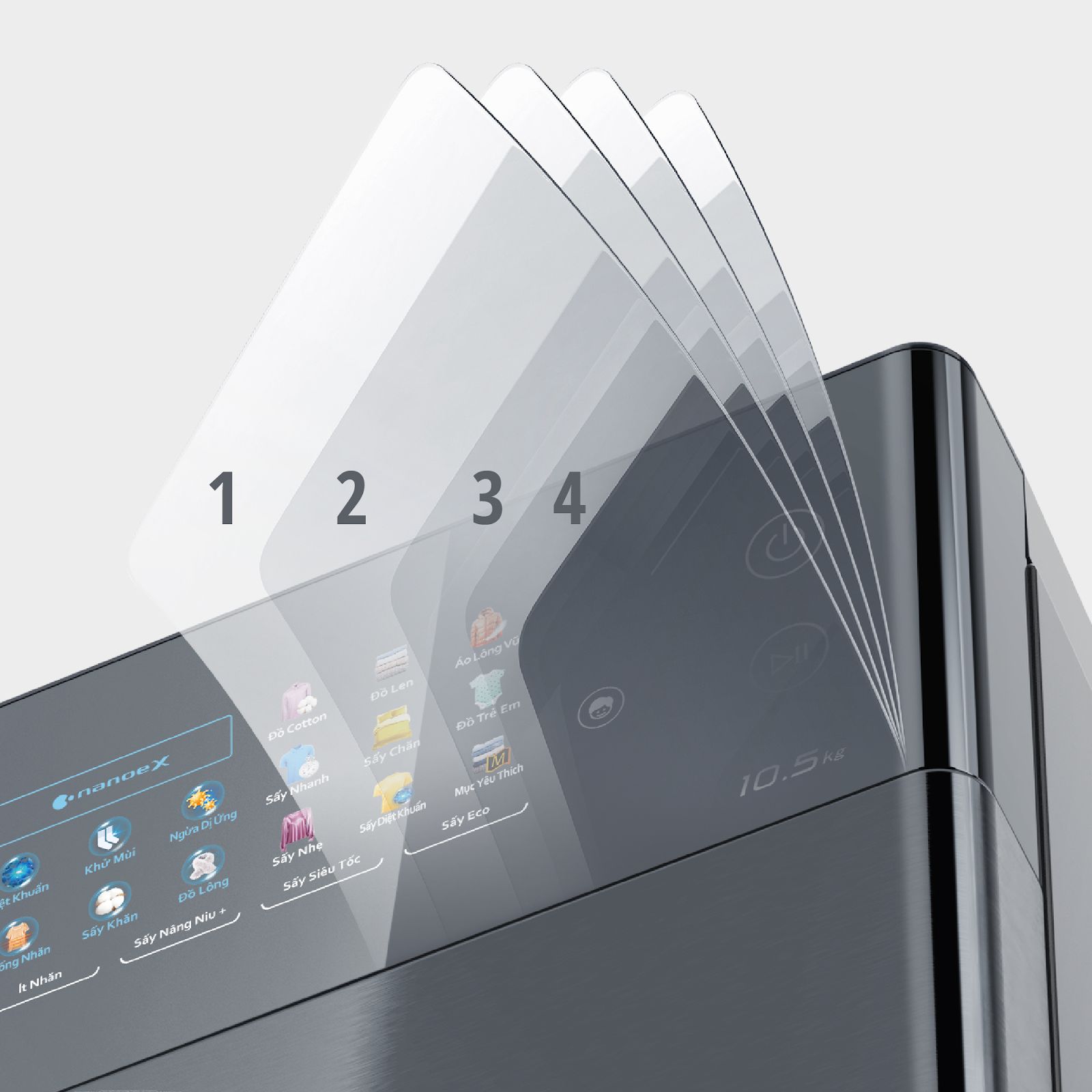 Với cấu tạo từ nhiều lớp bảo vệ