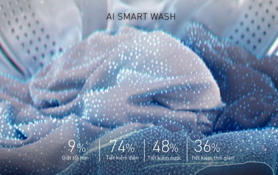 I Smart Wash là công nghệ tự động cảm biến khối lượng đồ giặt