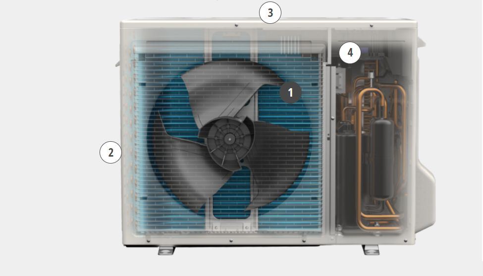 Điều hòa Panasonic U18BKH-8 18000BTU Inverter 1 chiều 10 Dàn tản nhiệt xanh có khả năng chống ăn mòn hiệu quả, lớp phủ Blue Fin bảo vệ dàn tản nhiệt khỏi các tác nhân ăn mòn, nước, gió biển…