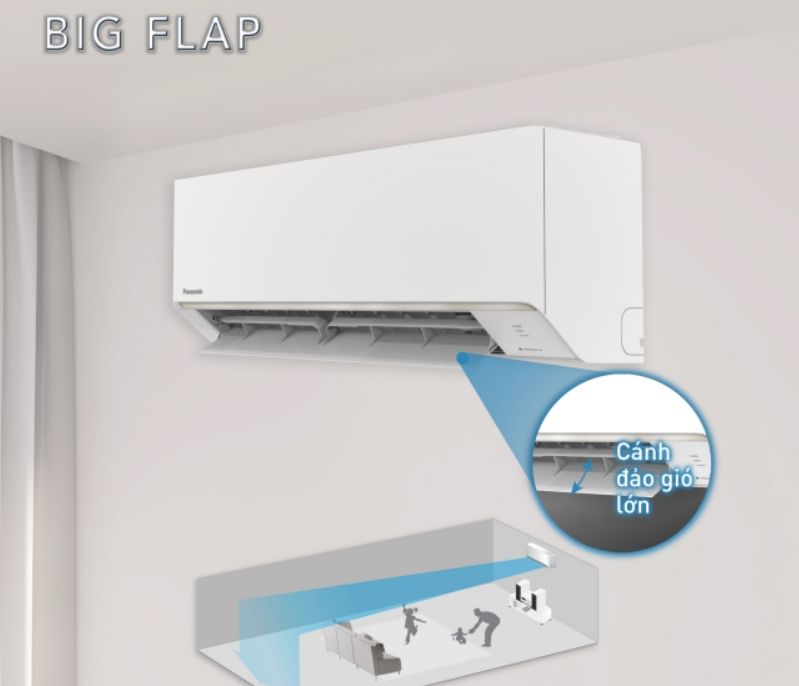 Panasonic N12AKH-8 sở hữu cánh đảo gió lớn Big Flap