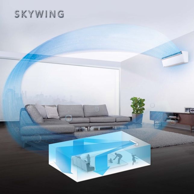 Thiết kế với cánh đảo gió trên cải tiến Skywing